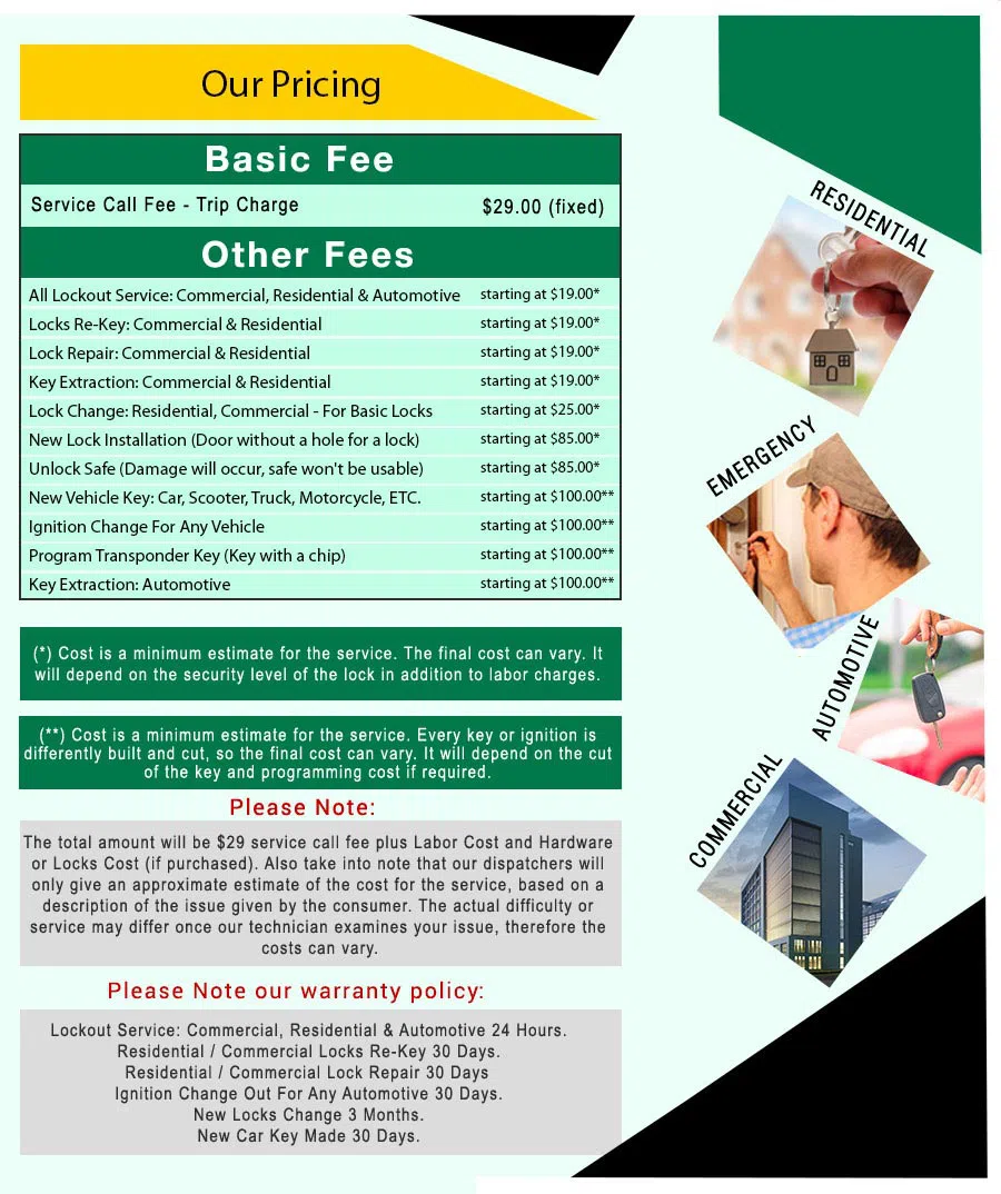 Amber Locksmith Store Troy, MI 248-537-2022 - price-list-68-19mod